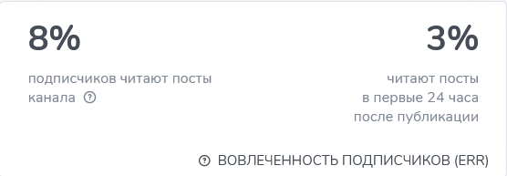 эльза трейдер
