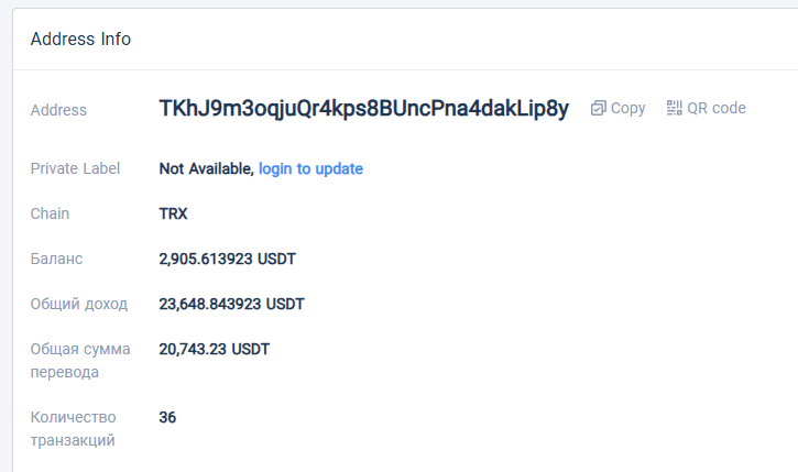 emiratesandco биржа