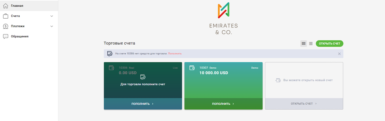 emiratesandco отзывы