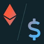 Прогноз цены ETH/USD на 31 июля 2025 года