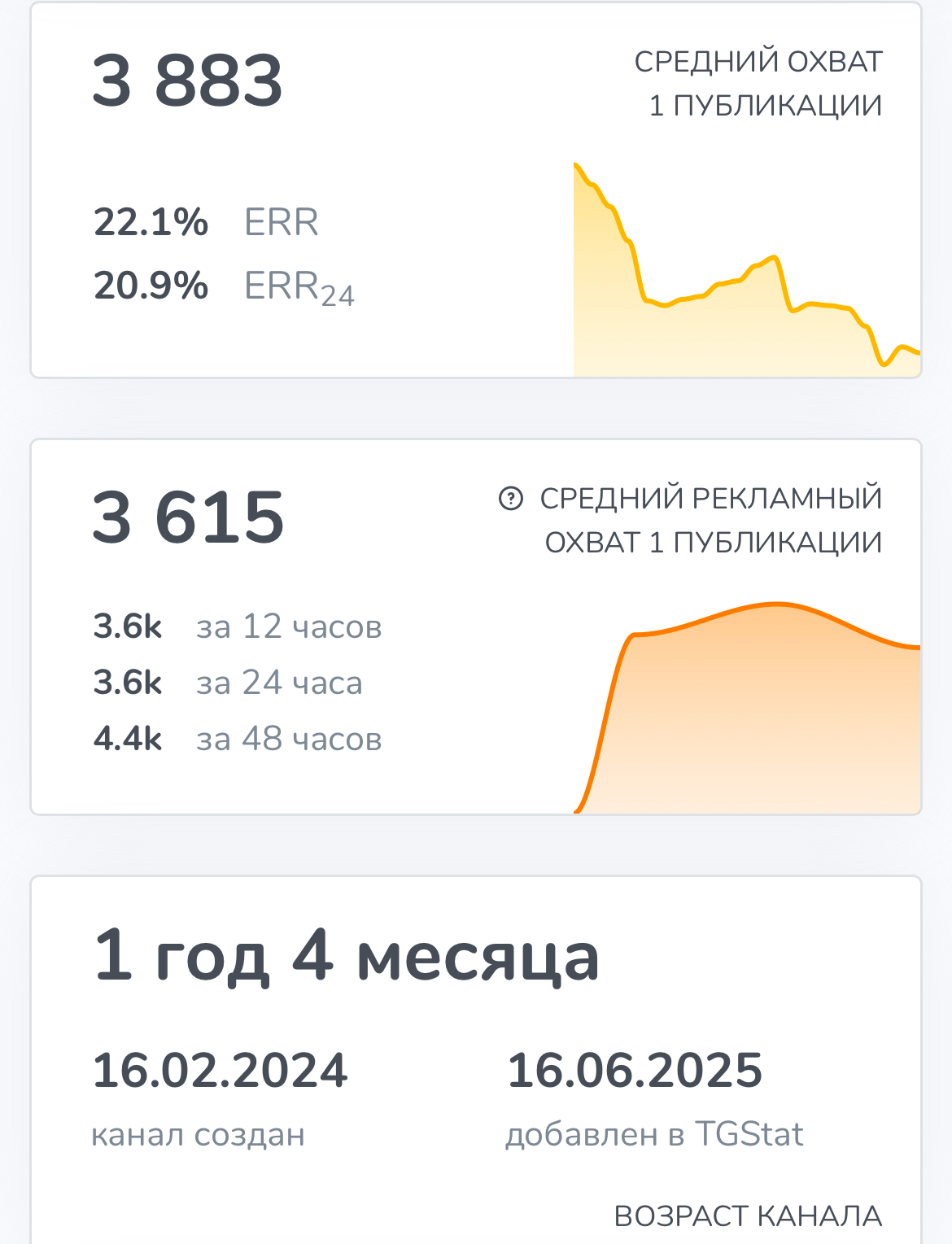 Evgeny CTrader