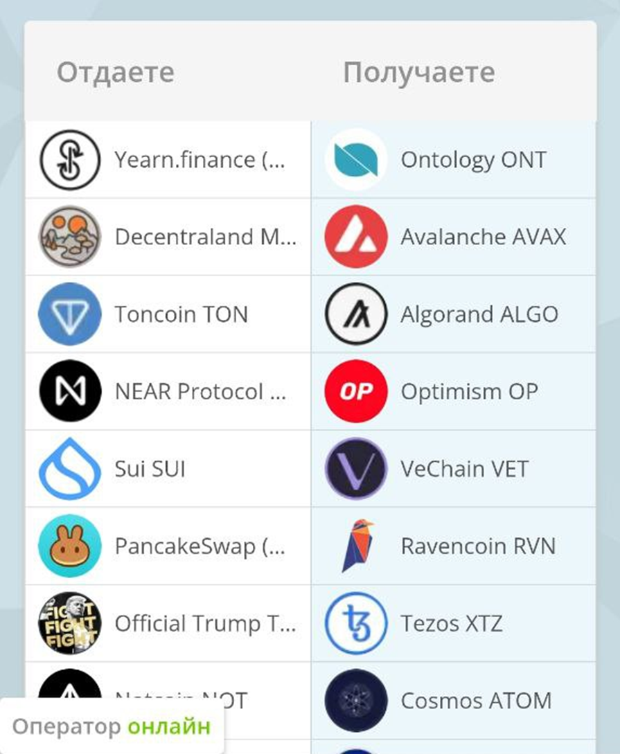 Exchange Express Шереметьево