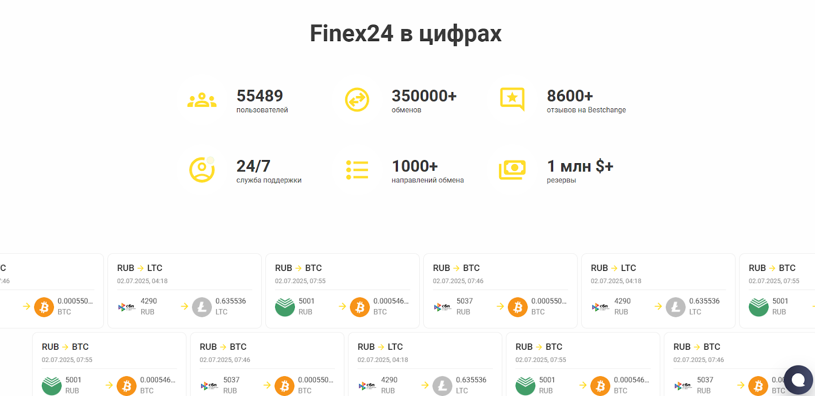Fenix24