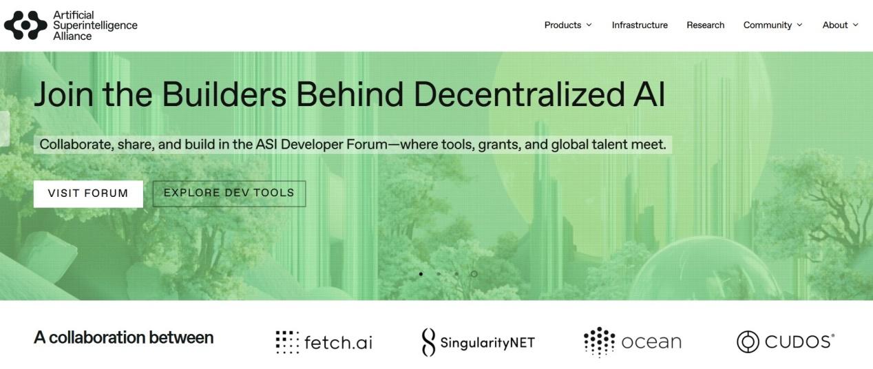 fet криптовалюта