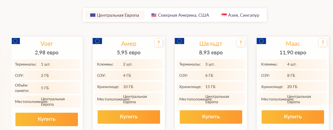 Forex Box проект