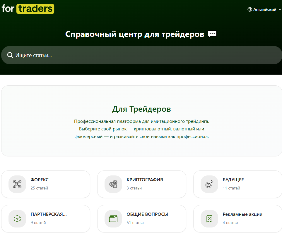 fortraders com отзывы