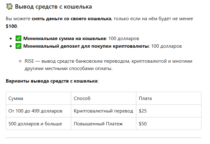 fortraders com отзывы