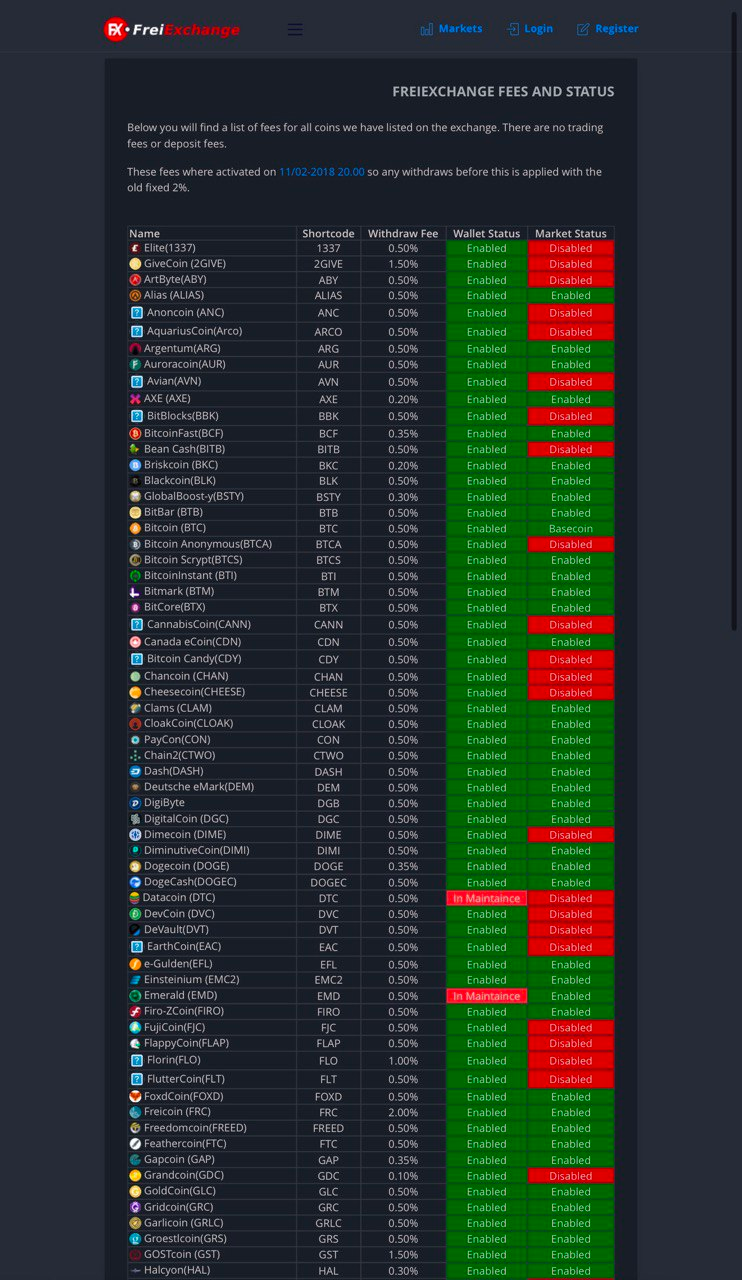 Freiexchange Com