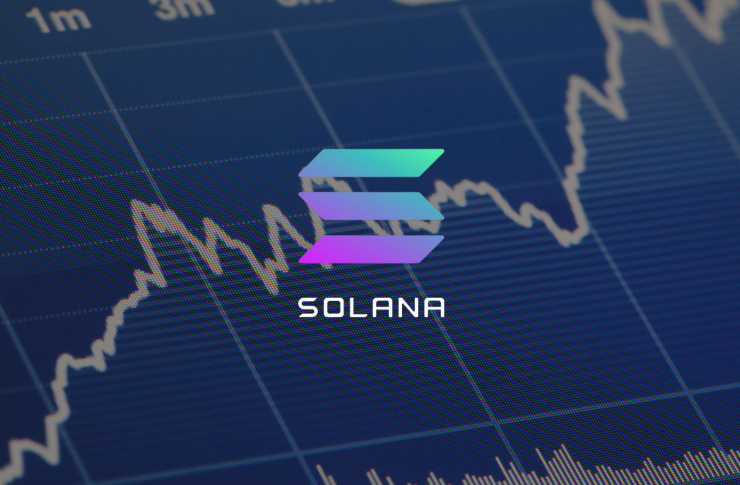 Прогноз цены Solana (SOL/USD) на 28 августа 2025: технический анализ и ключевые уровни