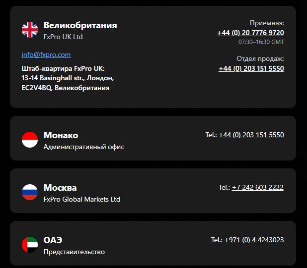 fxbroker