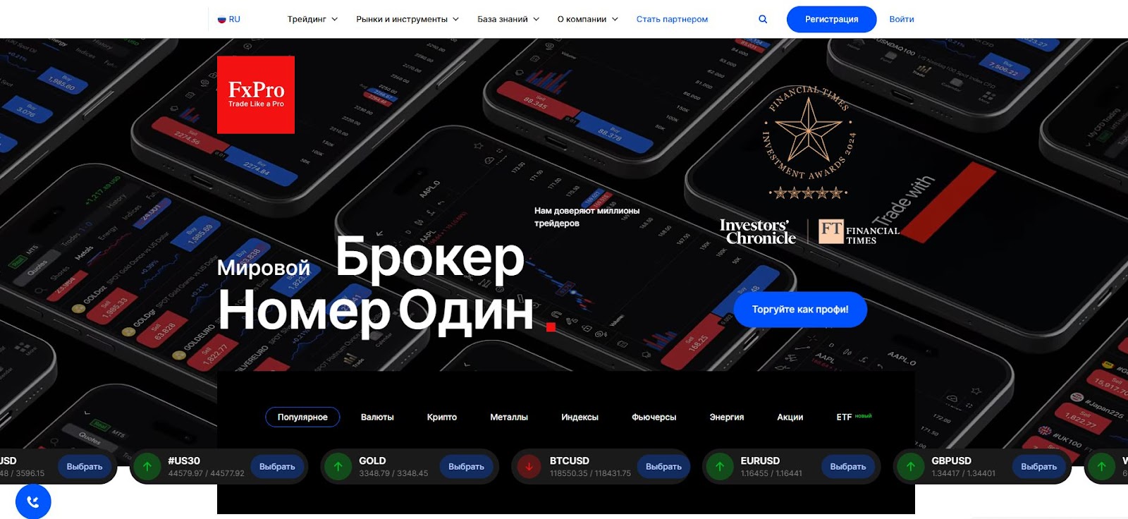 fxbroker отзывы