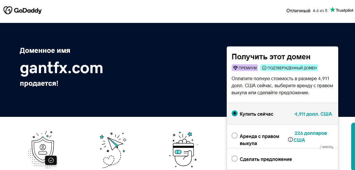 gantfx брокер