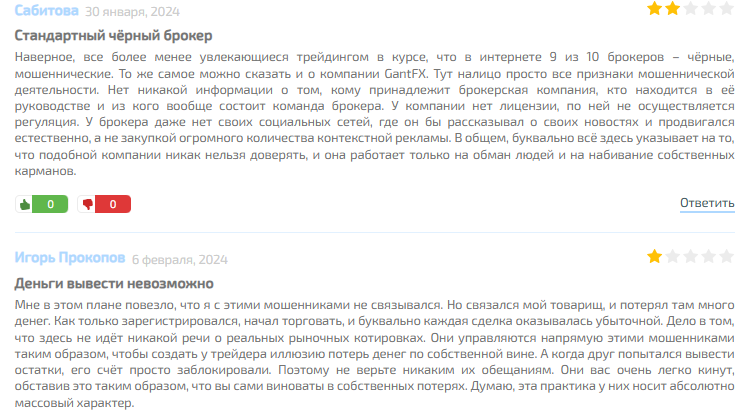 gantfx брокер