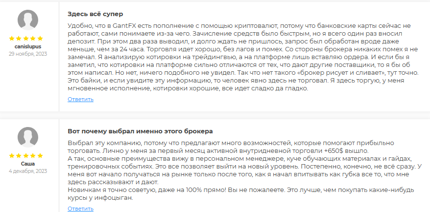 gantfx брокер