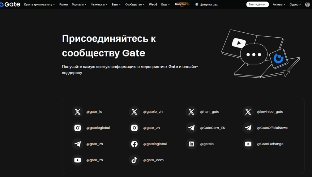 gate p2p биржа