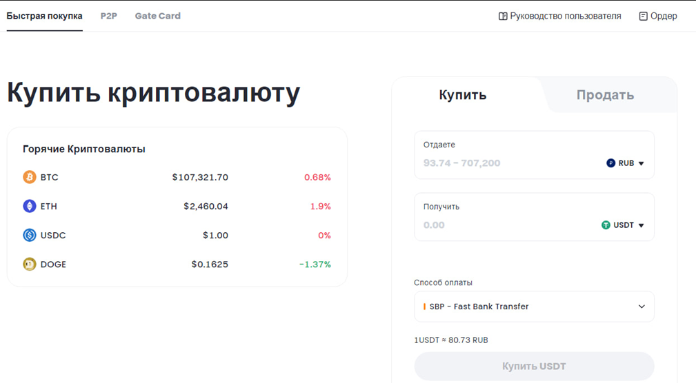 gate p2p биржа