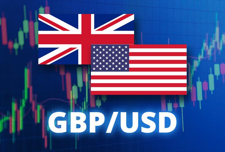 GBP/USD прогноз на 28 августа 2025: ключевые уровни и сценарии