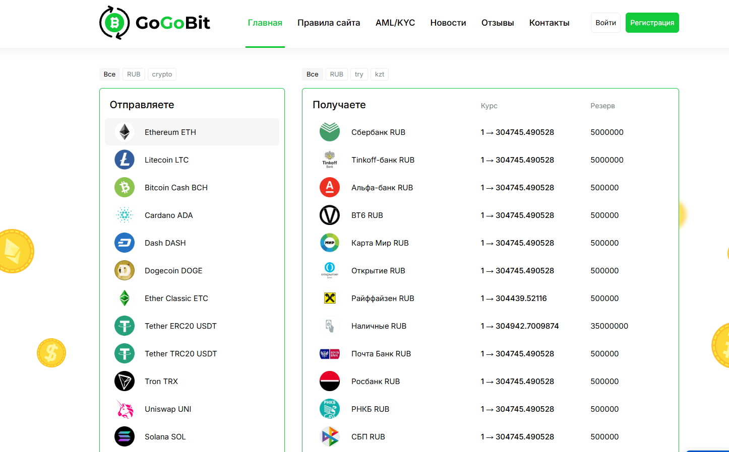 Gogobit