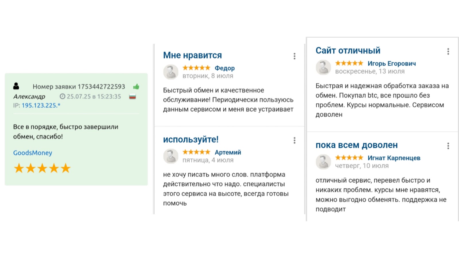 гудс мони ио