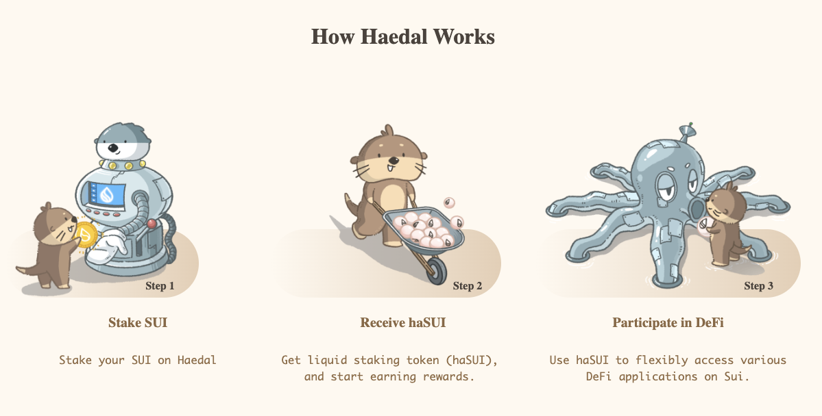 haedal криптовалюта
