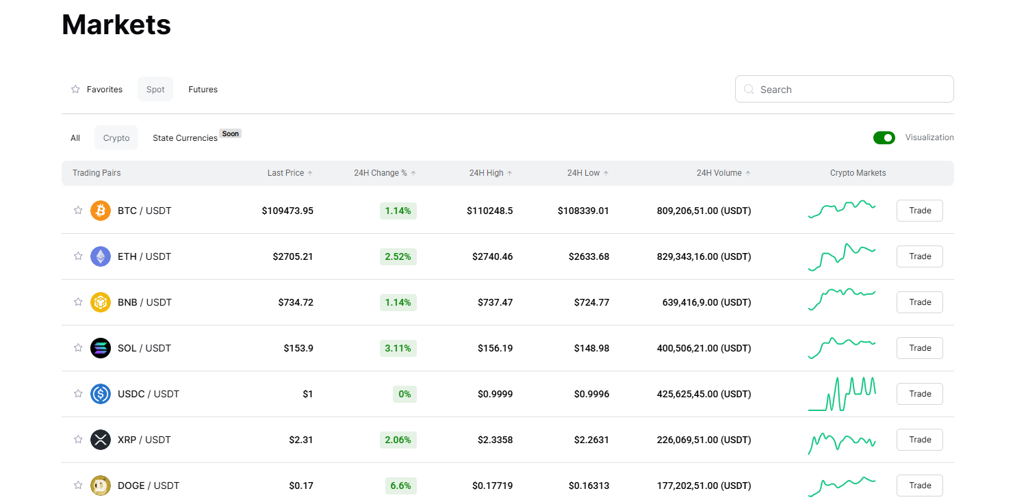 hefidex com