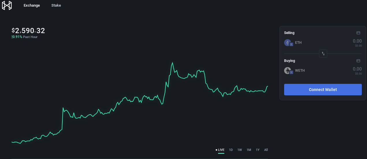 hft crypto трейдинг