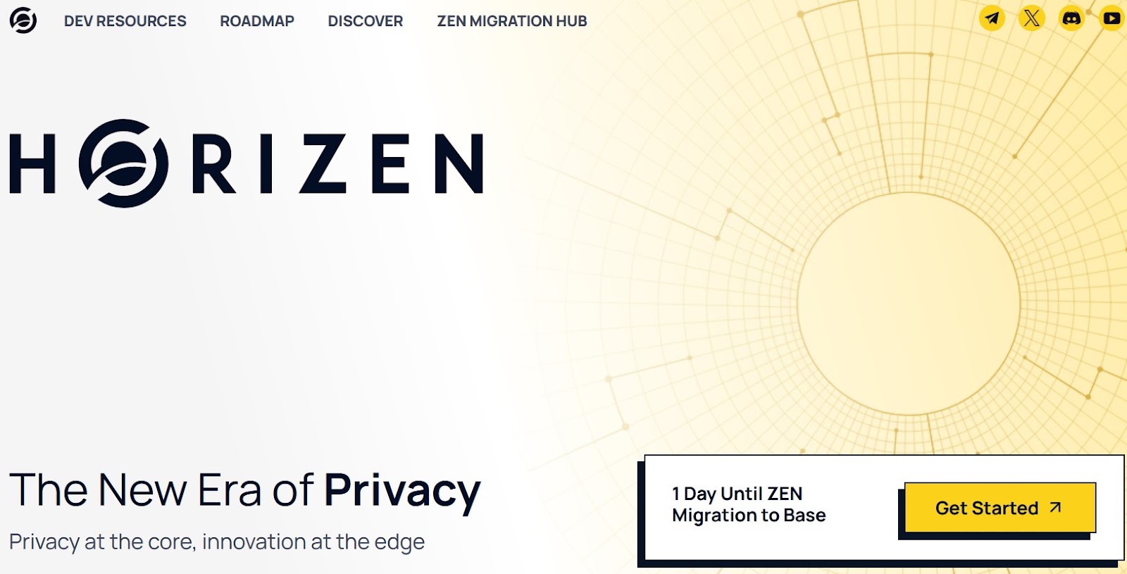 horizen zen