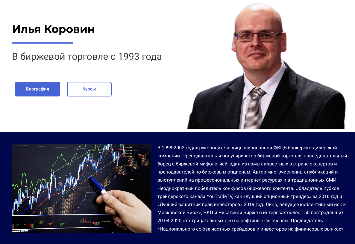 илья коровин торговля временем