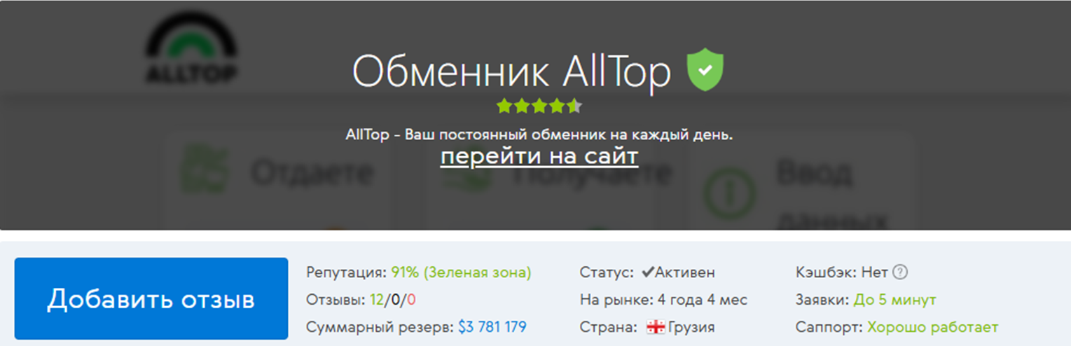 Info alltop io