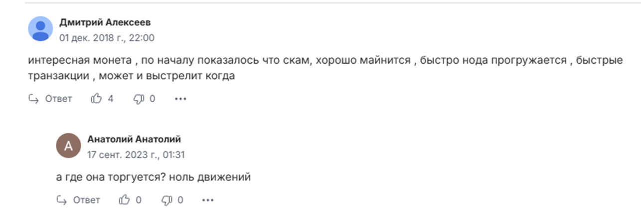info litecoinca sh