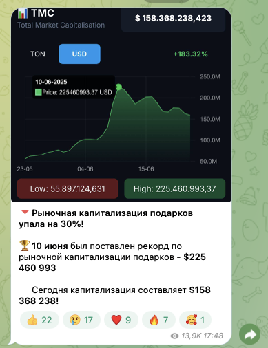 investor hamster