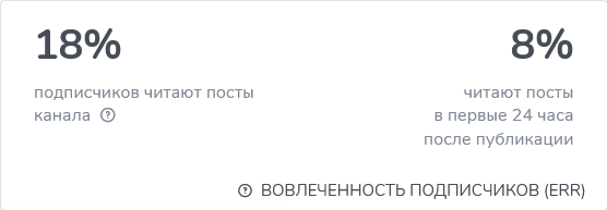 иван журов