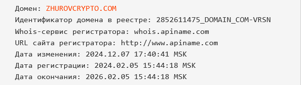 иван журов