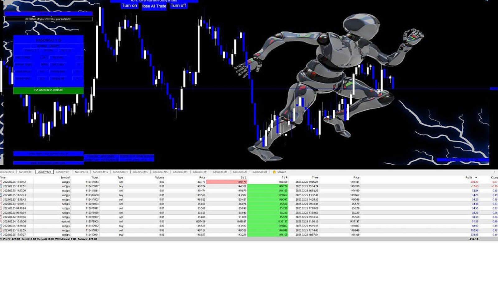 kasongo bot