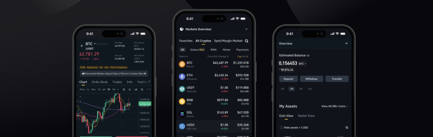 kenieexchange