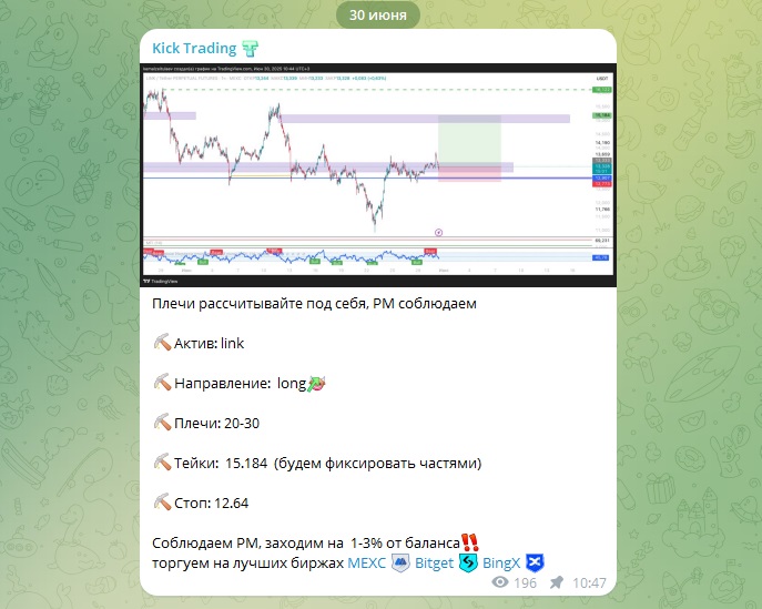 Kick Trading Chat