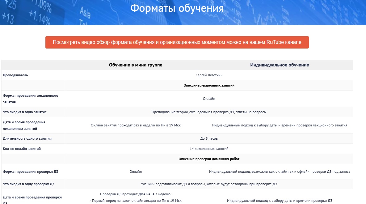 кластерный анализ сергей леготкин
