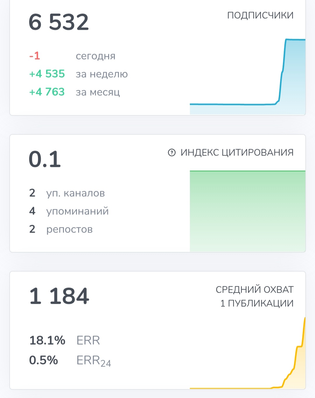Кодекс Трейдера