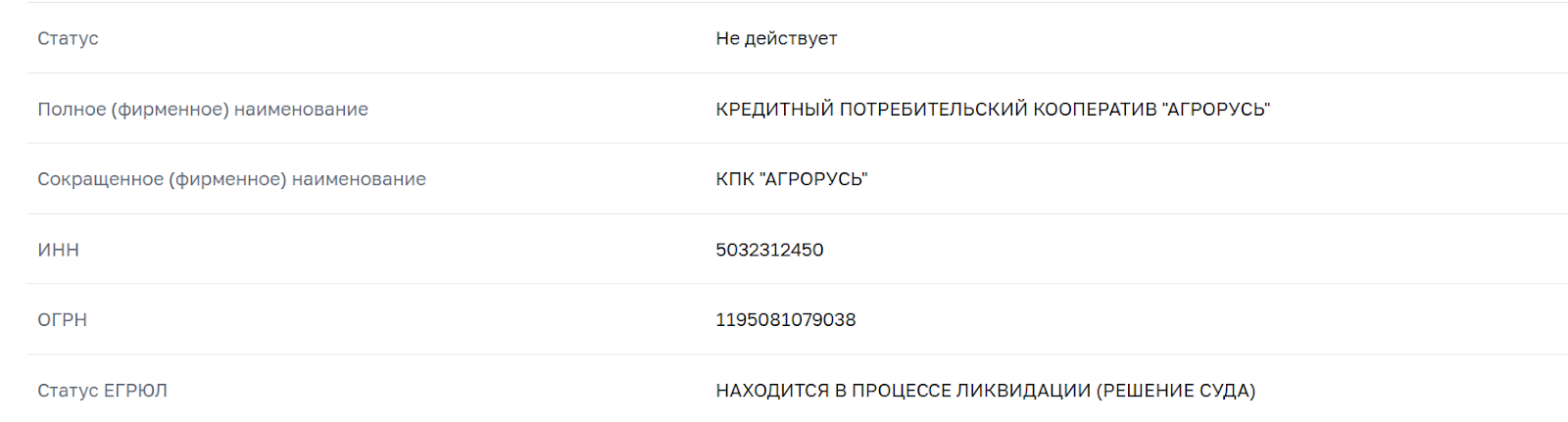 кпк агрорусь последние новости