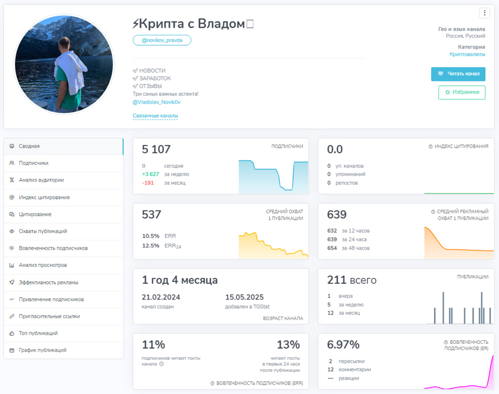 крипта с владом мошенник