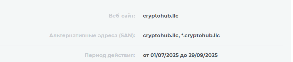 криптохаб отзывы