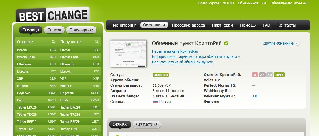 крипторай обменник