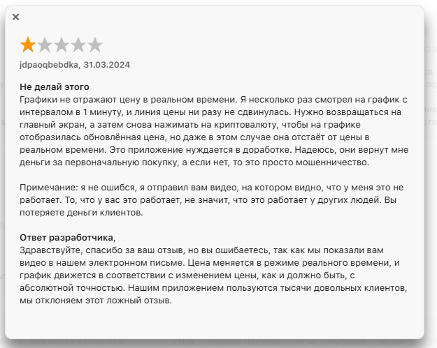 криптосигналс орг