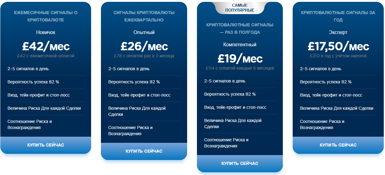 криптосигналс орг отзывы