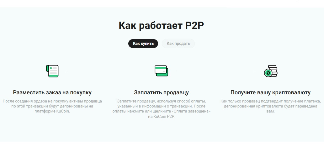 кукоин п2п