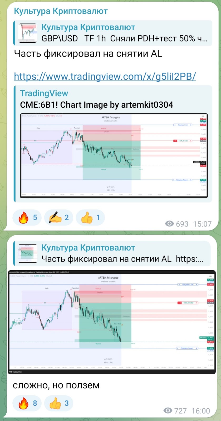 Культура Криптовалют