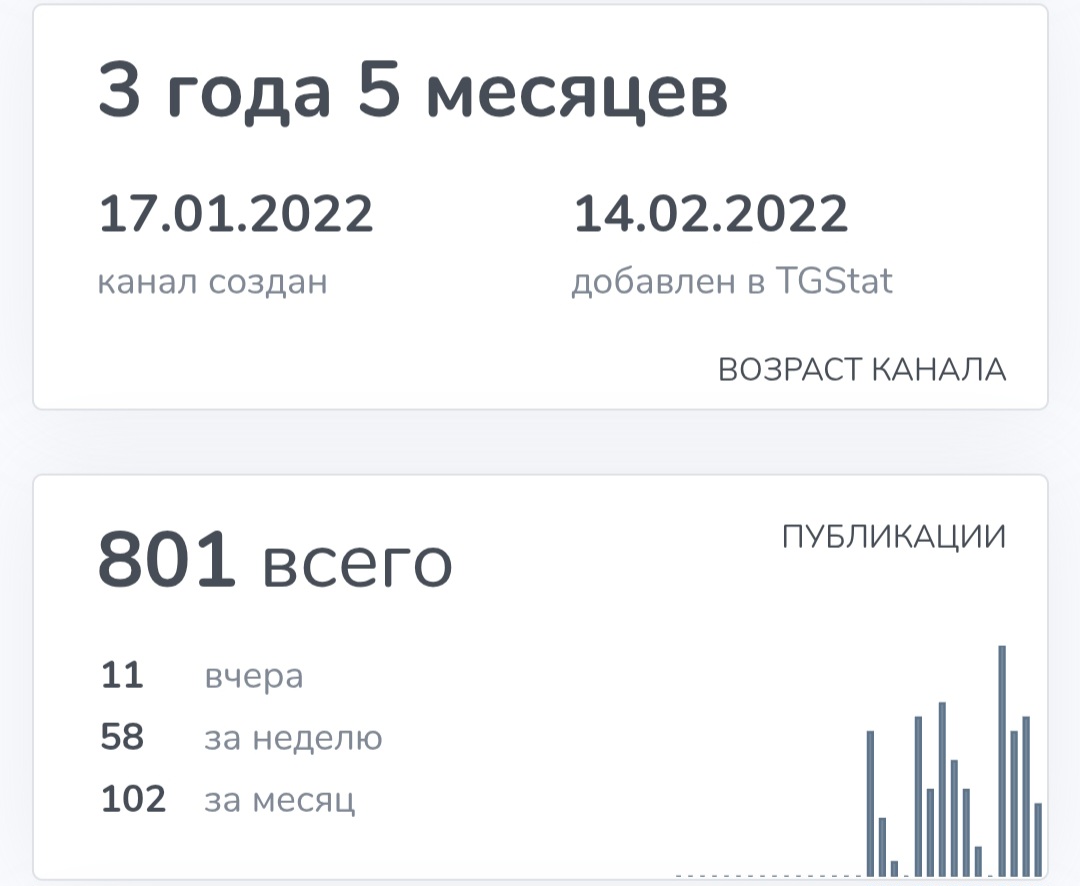 Культура Криптовалют