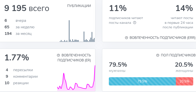 Лекси КЬЮТИ
