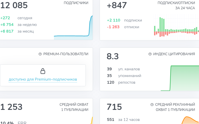 Лекси КЬЮТИ Лекси КЬЮТИ