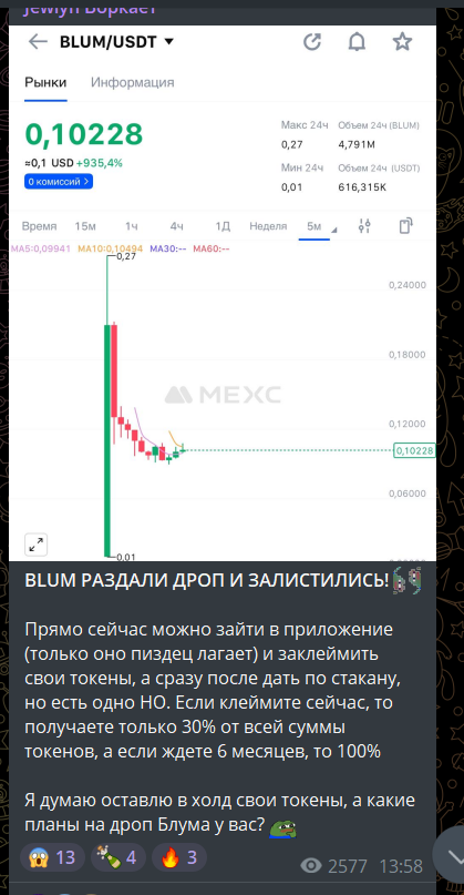 лежкинс тг